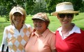 JAB Ladies Cup Rieden Golf